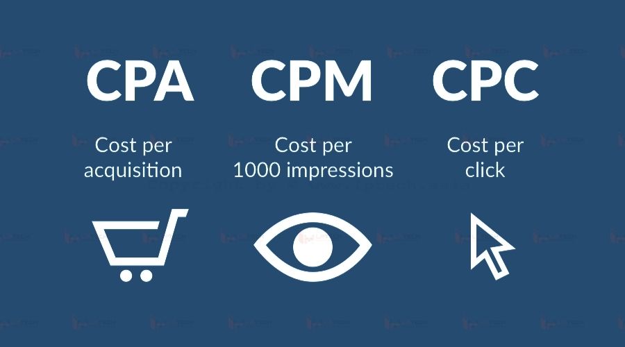 CPA Marketing