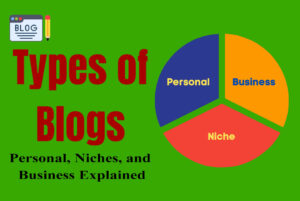Read more about the article Blog types: Personal, Niches, and Business Explained