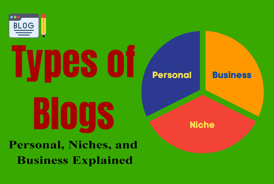Read more about the article Blog types: Personal, Niches, and Business Explained