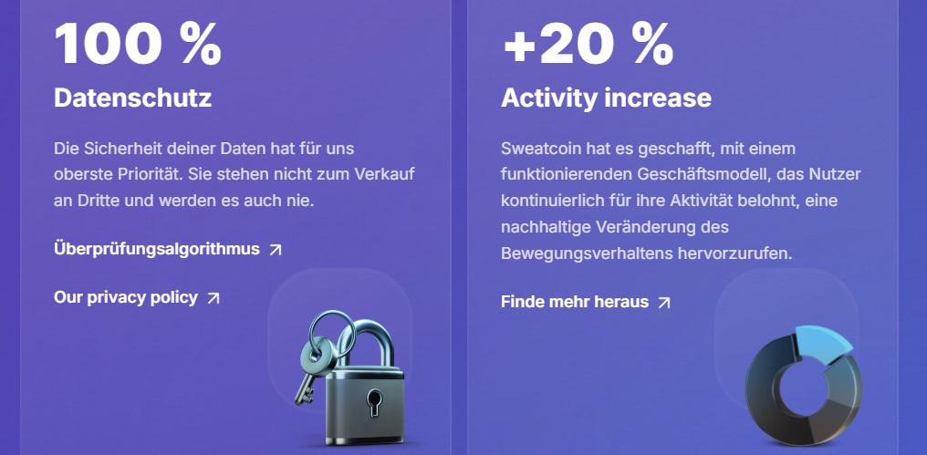 Sweatcoin