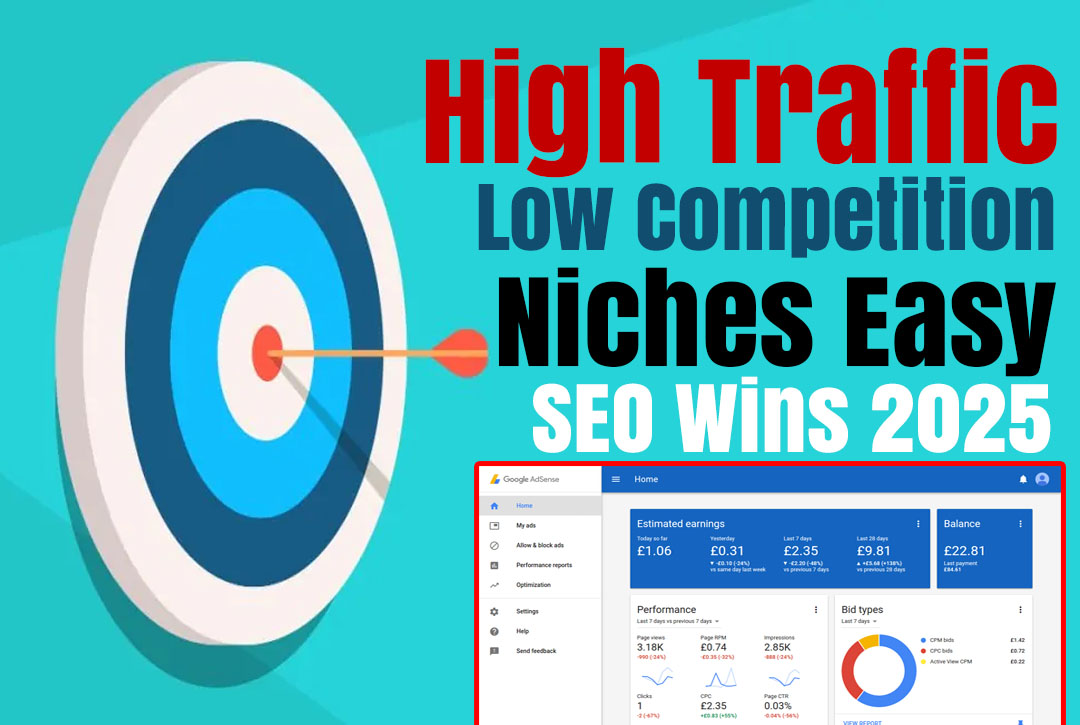 Read more about the article High Traffic, Low Competition Niches Easy SEO Wins 2025