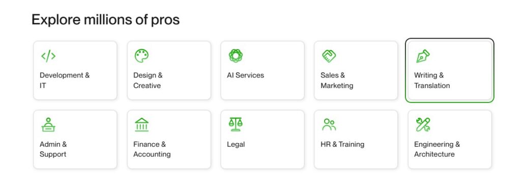 Get Clients on Upwork