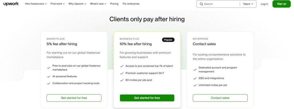 Get Clients on Upwork
