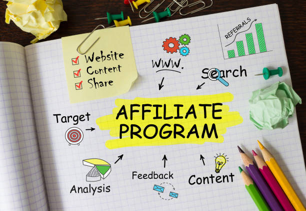 Read more about the article Top 10 Tips for Choosing High-Conversion Affiliate Programs