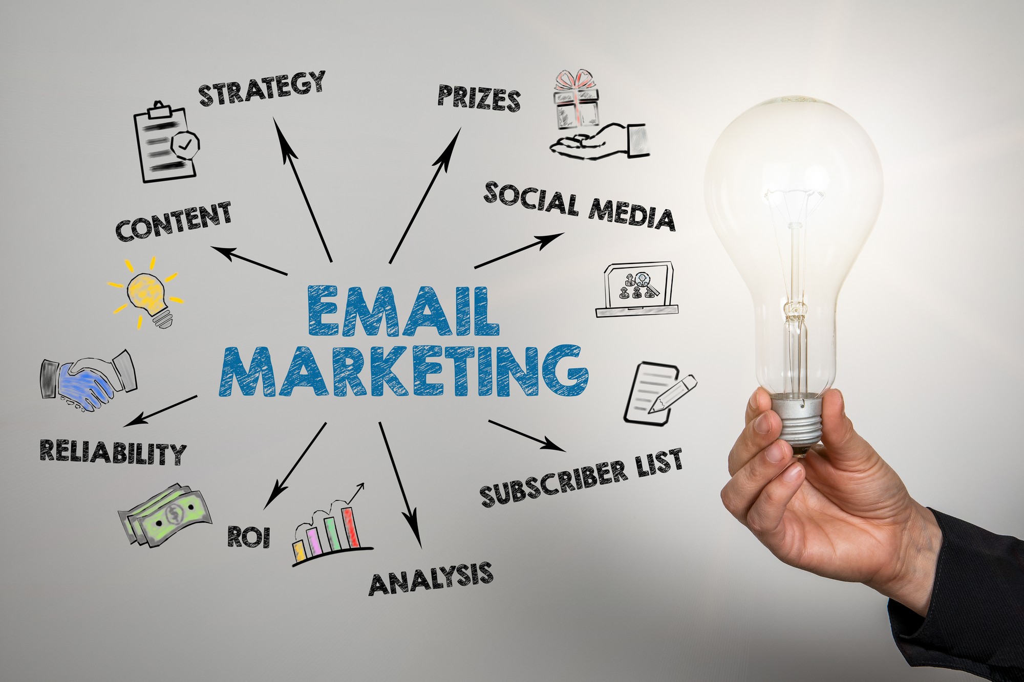 Read more about the article How to Start Email Marketing for Your Blog and Earn Online Fast
